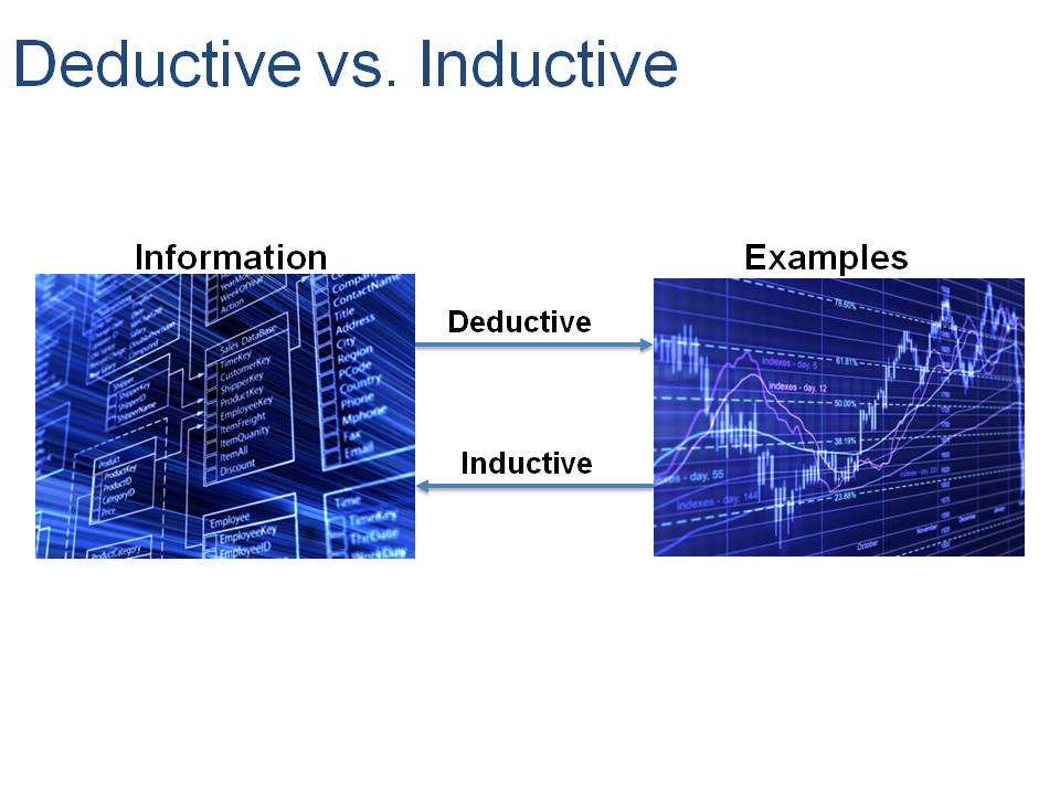 Approaches to Presenting Information and Examples