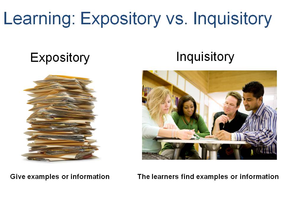 Expository and Inquisitory Instructional Design